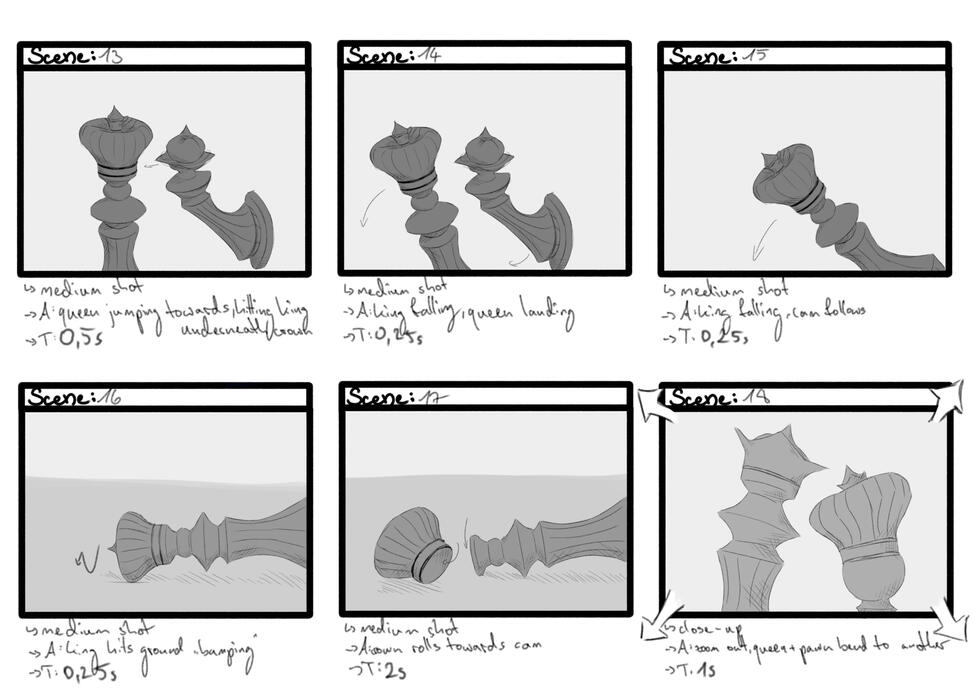 storyboard