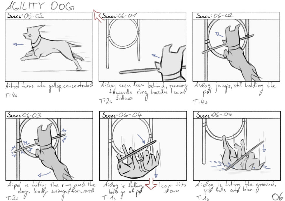 dog storyboard